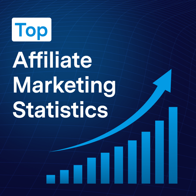 40+ Affiliate Marketing Statistics for 2026