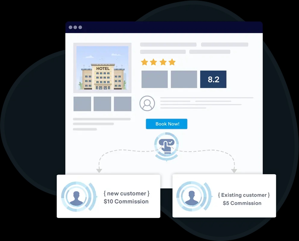 自動處理以避免耗時的手動流程
