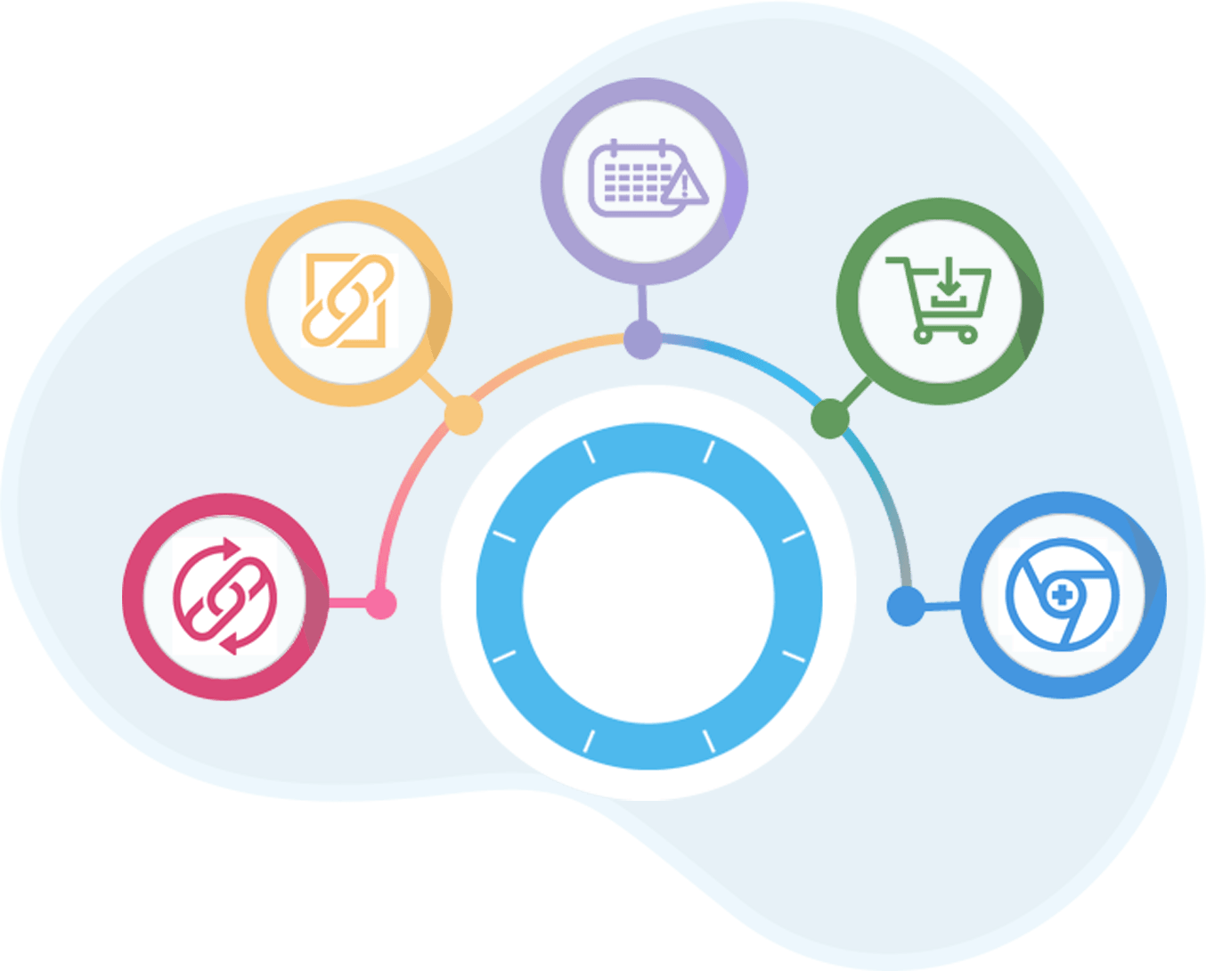 Simplify your campaigns with automated tools