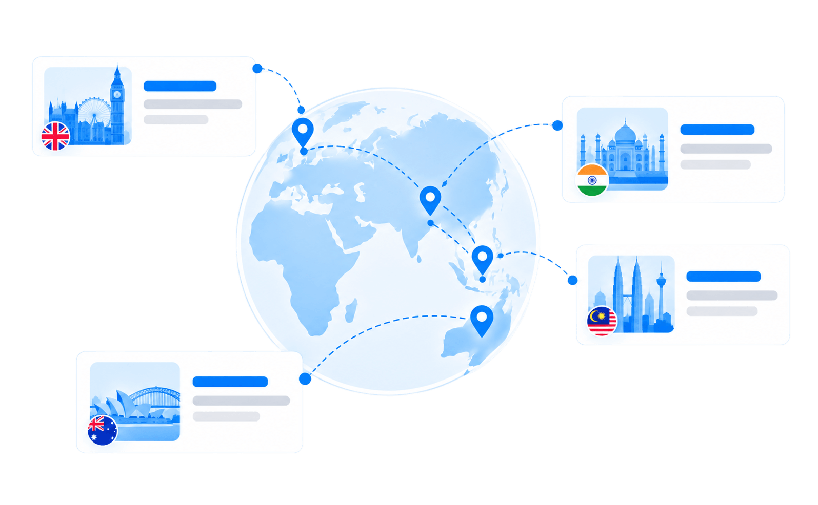 Global Reach. Local expertise.