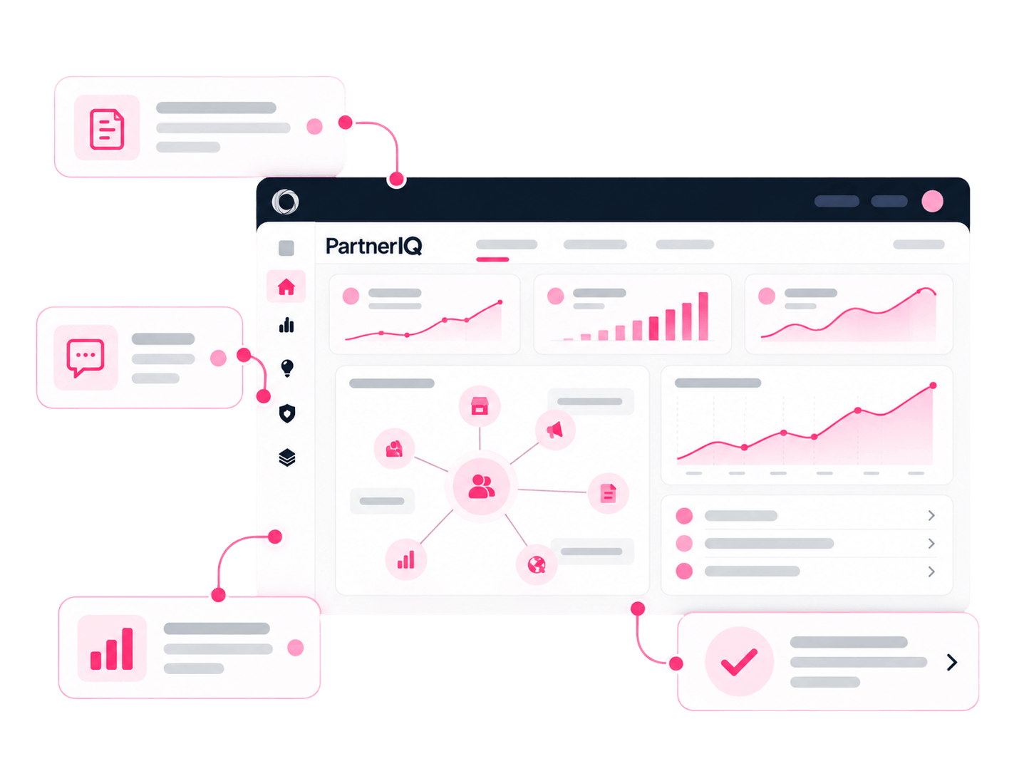 Not generic AI. Our AI knows partnerships.