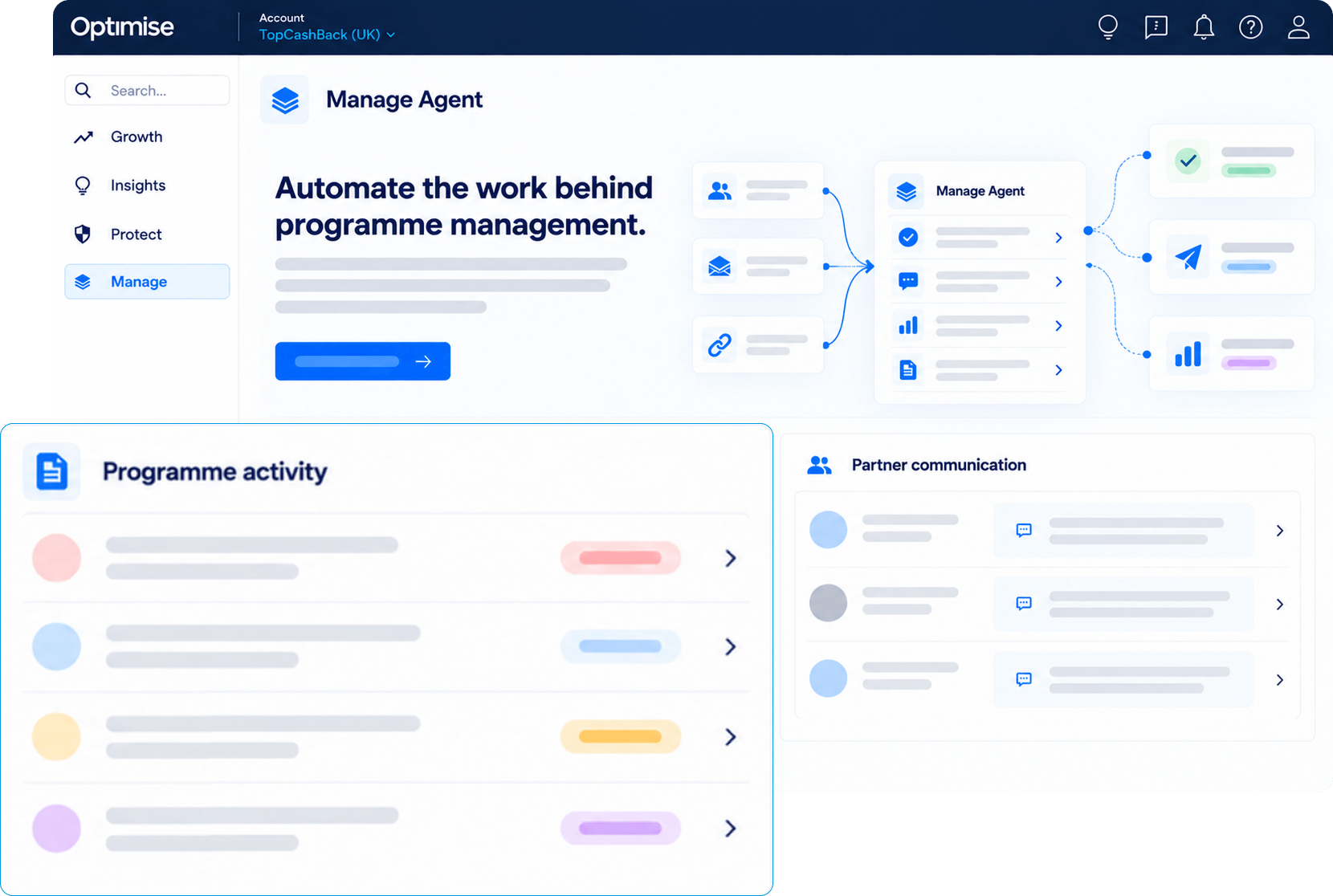Automate the work behind programme management.