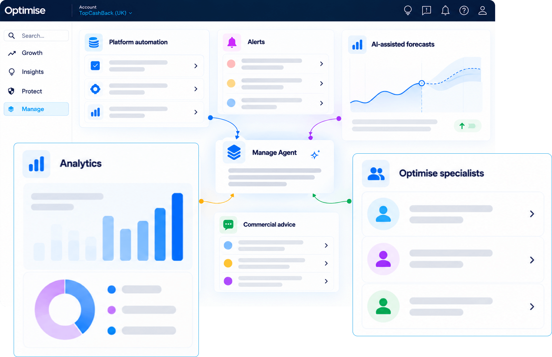 More than affiliate program management software