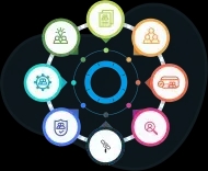 Phát triển các mối quan hệ hợp tác của bạn thông qua nền tảng của chúng tôi