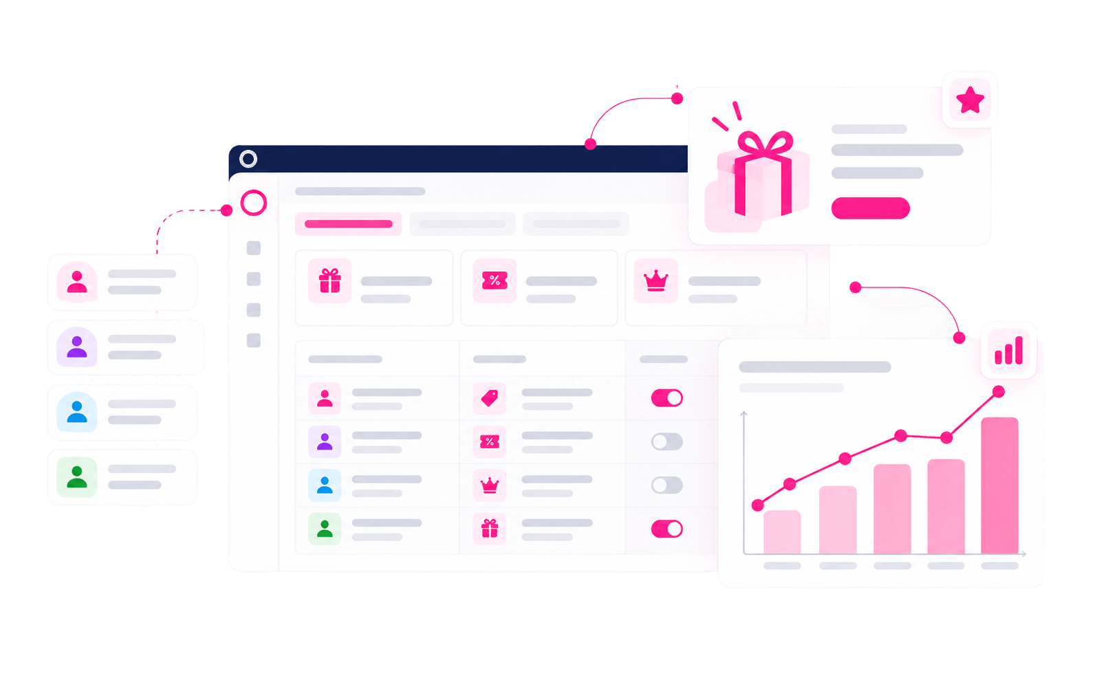 Give Partners more reasons to promote your brand