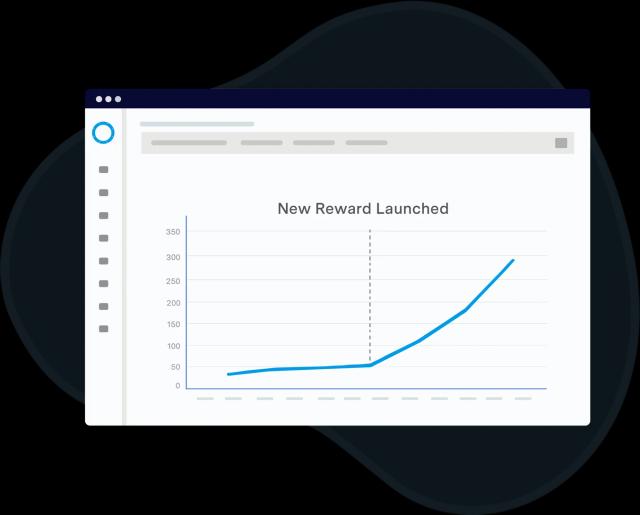 Boost sales on demand