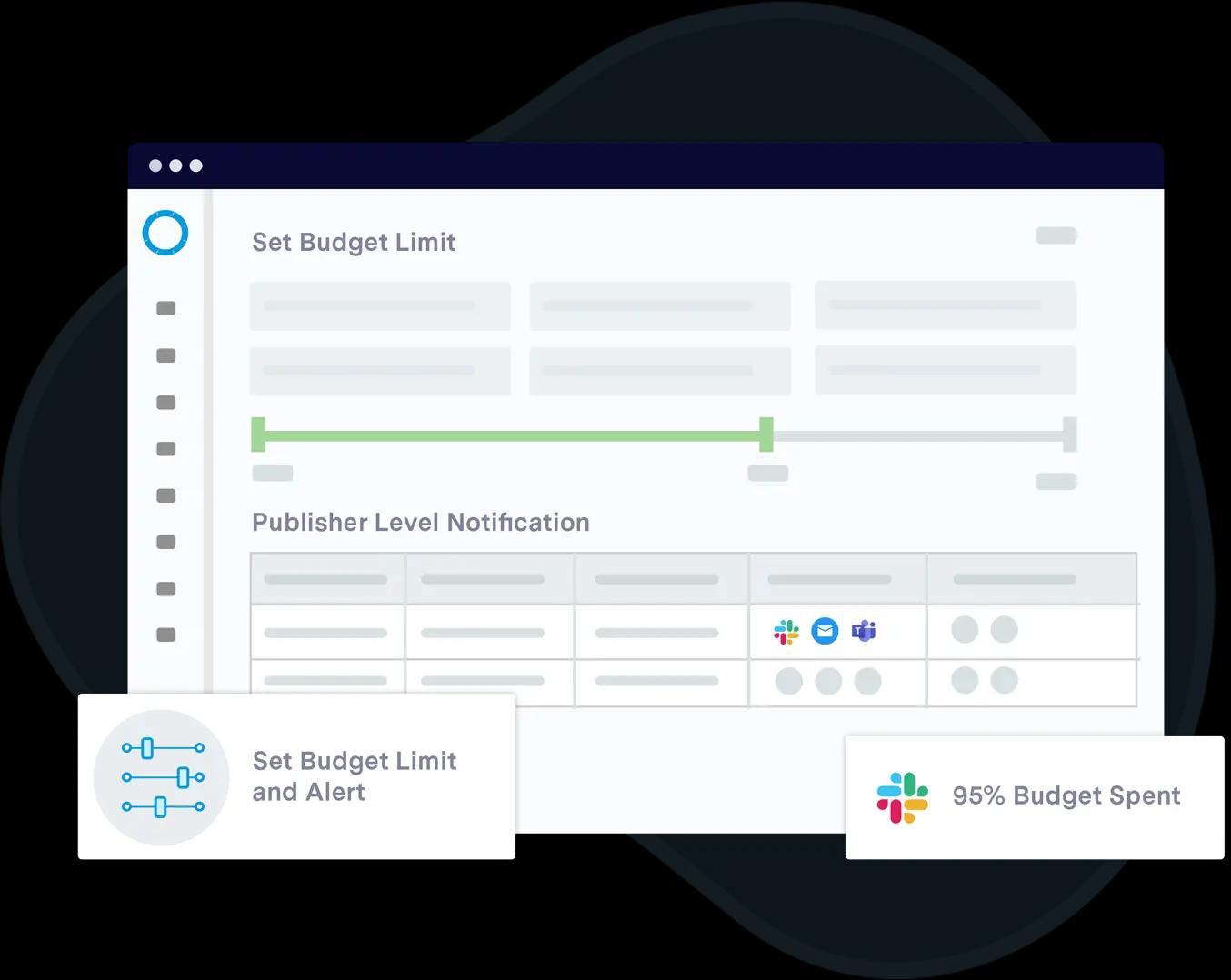 Optimise budgets through our proprietary tech stack