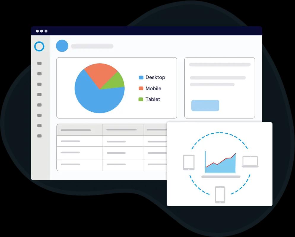 Track customer journeys across any device

