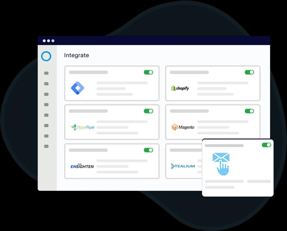 Easy to integrate with your existing tech and 3rd parties