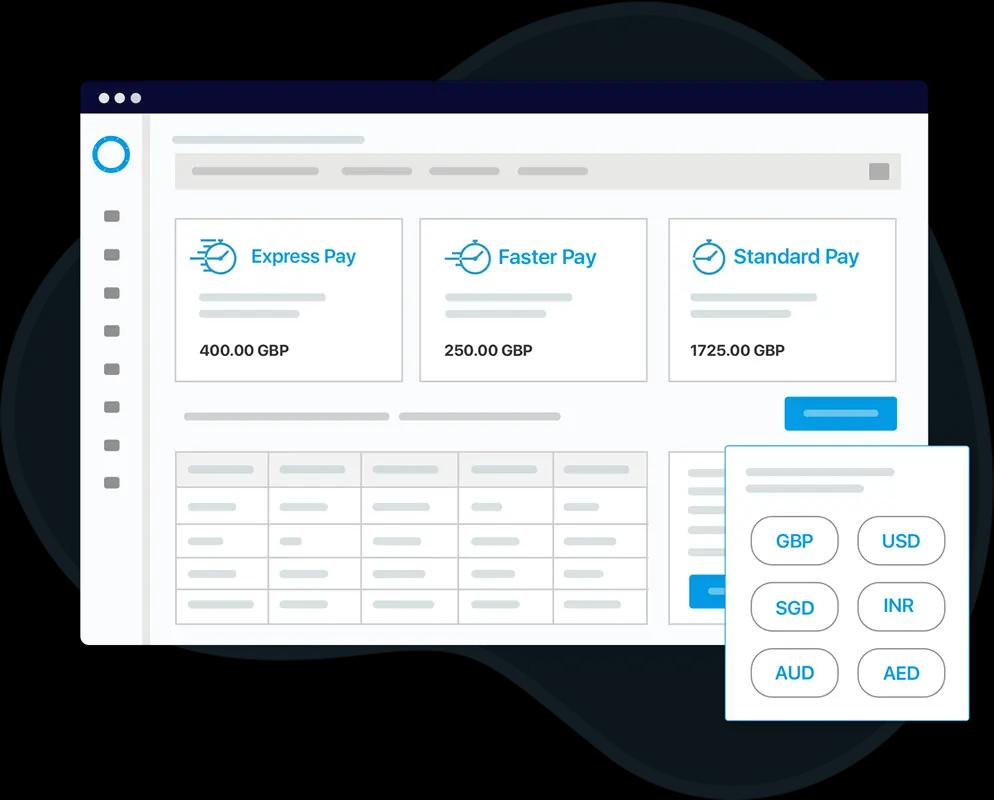 Pay partners globally in any currency
