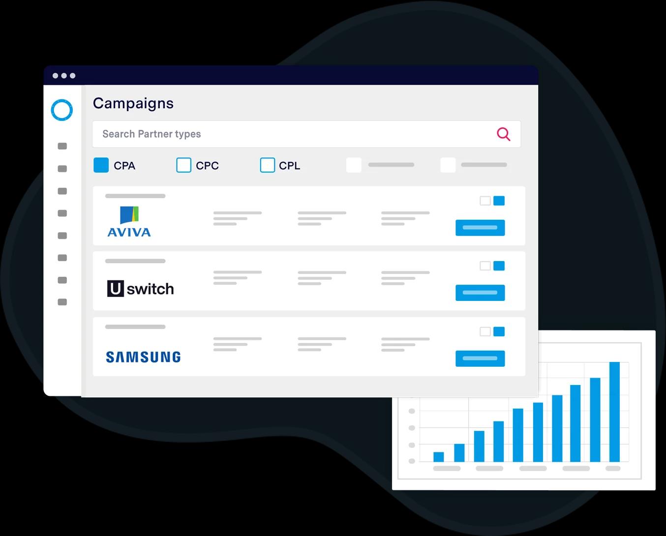 Choose campaigns to fit your strategy