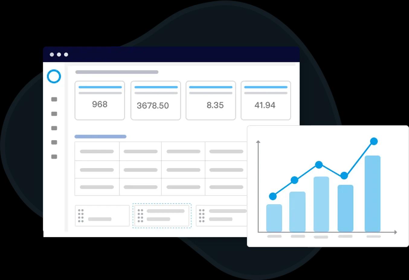 Harness expertise with our fully managed service