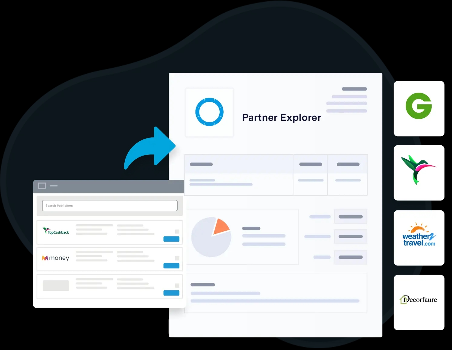 اجذب عملاء جدد لعلامتك التجارية