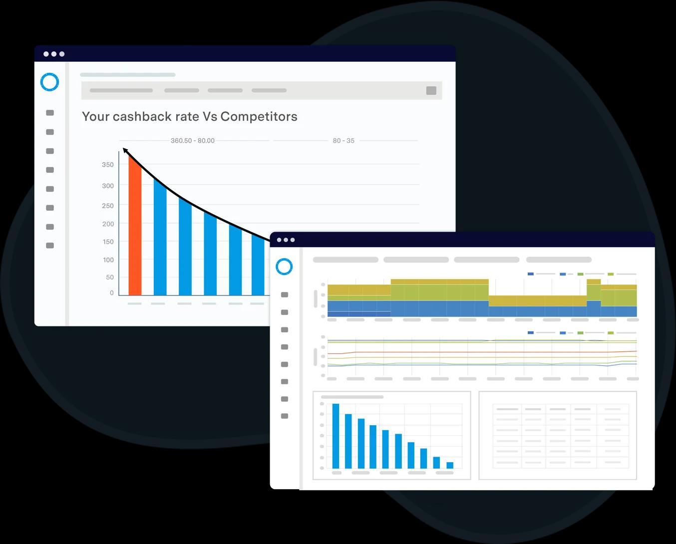 Outperform your competitors using unique market insights